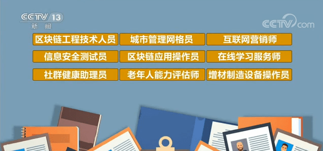 行业动态